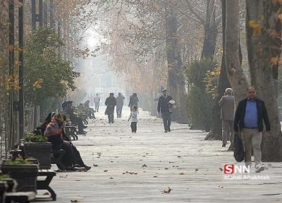 آخرین شاخص آلودگی هوای تهران اعلام شد